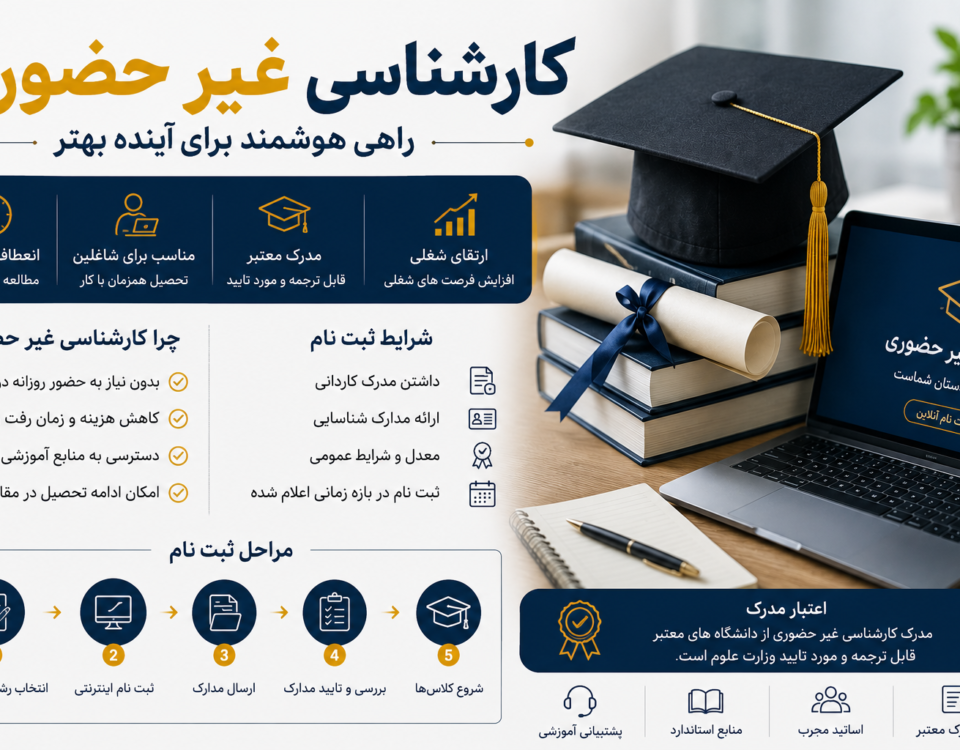 کارشناسی غیر حضوری، شرایط ثبت‌نام و ادامه تحصیل در مقطع کارشناسی