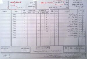 تطبیق واحد