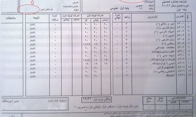 تطبیق واحد