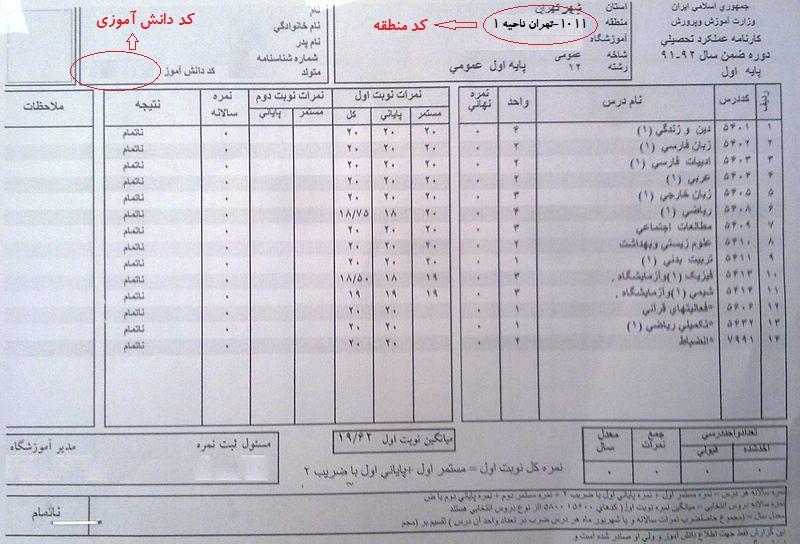 تطبیق واحد